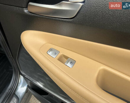 Серый Хендай Санта Фе, объемом двигателя 2.15 л и пробегом 71 тыс. км за 37777 $, фото 19 на Automoto.ua