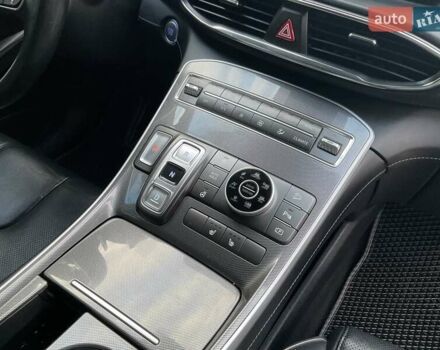 Серый Хендай Санта Фе, объемом двигателя 2.15 л и пробегом 82 тыс. км за 34300 $, фото 19 на Automoto.ua