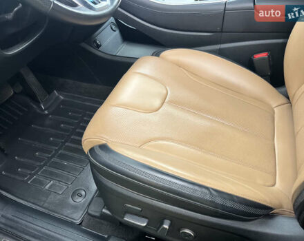 Серый Хендай Санта Фе, объемом двигателя 2.15 л и пробегом 71 тыс. км за 37777 $, фото 39 на Automoto.ua