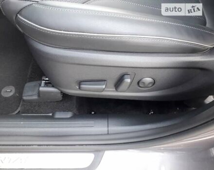 Серый Хендай Санта Фе, объемом двигателя 2.15 л и пробегом 7 тыс. км за 43500 $, фото 17 на Automoto.ua