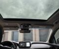 Сірий Хендай Санта Фе, об'ємом двигуна 1.6 л та пробігом 29 тис. км за 36000 $, фото 70 на Automoto.ua