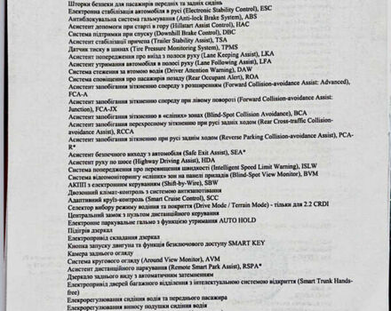 Серый Хендай Санта Фе, объемом двигателя 2.15 л и пробегом 44 тыс. км за 40500 $, фото 43 на Automoto.ua