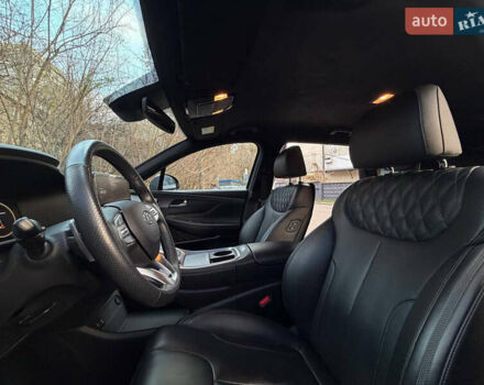 Серый Хендай Санта Фе, объемом двигателя 2.15 л и пробегом 44 тыс. км за 40500 $, фото 17 на Automoto.ua