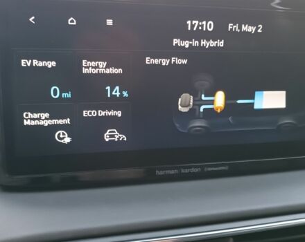 Сірий Хендай Санта Фе, об'ємом двигуна 1.6 л та пробігом 5 тис. км за 45999 $, фото 14 на Automoto.ua