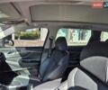 Сірий Хендай Санта Фе, об'ємом двигуна 2.5 л та пробігом 18 тис. км за 34500 $, фото 17 на Automoto.ua