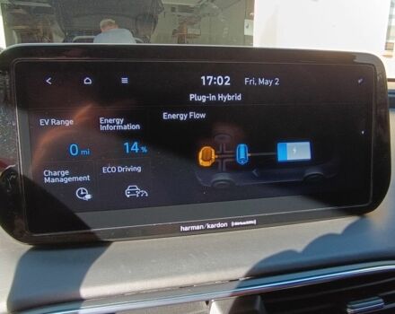 Сірий Хендай Санта Фе, об'ємом двигуна 1.6 л та пробігом 5 тис. км за 45999 $, фото 19 на Automoto.ua