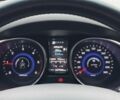 Серый Хендай Санта Фе, объемом двигателя 2.2 л и пробегом 158 тыс. км за 17000 $, фото 19 на Automoto.ua