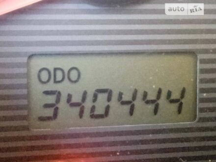 Хендай Санта Фе 2001 у Тячеве на Automoto.ua Сірий Хендай Санта Фе, об'ємом двигуна 2 л та пробігом 340 тис. км за 5200 $, фото 1 на Automoto.ua