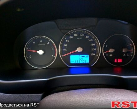 Серый Хендай Санта Фе, объемом двигателя 2.2 л и пробегом 294 тыс. км за 11500 $, фото 1 на Automoto.ua