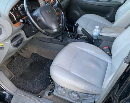 Синий Хендай Санта Фе, объемом двигателя 2.4 л и пробегом 145 тыс. км за 3900 $, фото 4 на Automoto.ua