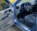 Синій Хендай Санта Фе, об'ємом двигуна 2 л та пробігом 0 тис. км за 6700 $, фото 5 на Automoto.ua