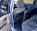 Синій Хендай Санта Фе, об'ємом двигуна 2 л та пробігом 0 тис. км за 6700 $, фото 4 на Automoto.ua
