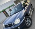 Синій Хендай Санта Фе, об'ємом двигуна 0 л та пробігом 173 тис. км за 2700 $, фото 1 на Automoto.ua