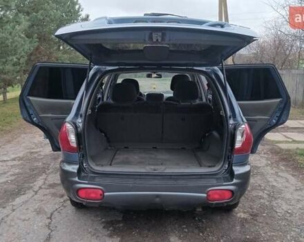 Синий Хендай Санта Фе, объемом двигателя 2.66 л и пробегом 300 тыс. км за 2350 $, фото 11 на Automoto.ua