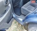 Синий Хендай Санта Фе, объемом двигателя 2 л и пробегом 288 тыс. км за 4500 $, фото 5 на Automoto.ua