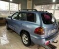 Синий Хендай Санта Фе, объемом двигателя 2 л и пробегом 450 тыс. км за 5000 $, фото 20 на Automoto.ua