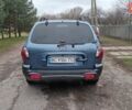 Синий Хендай Санта Фе, объемом двигателя 2.66 л и пробегом 300 тыс. км за 2350 $, фото 4 на Automoto.ua