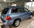 Синий Хендай Санта Фе, объемом двигателя 2 л и пробегом 450 тыс. км за 5000 $, фото 19 на Automoto.ua