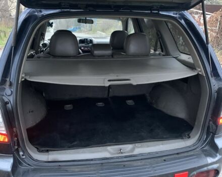 Синий Хендай Санта Фе, объемом двигателя 0 л и пробегом 350 тыс. км за 3299 $, фото 15 на Automoto.ua