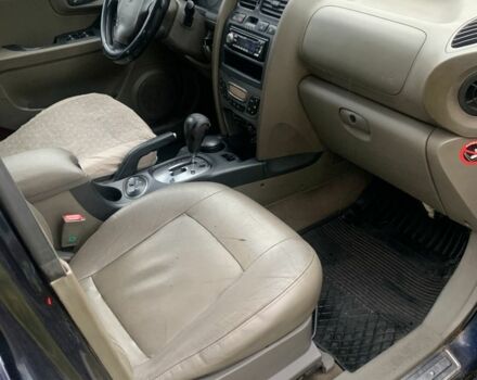 Синий Хендай Санта Фе, объемом двигателя 0 л и пробегом 350 тыс. км за 3498 $, фото 11 на Automoto.ua