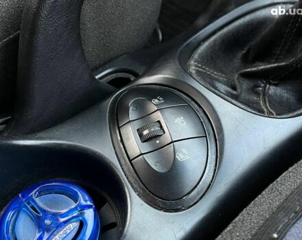 Синий Хендай Санта Фе, объемом двигателя 1.6 л и пробегом 232 тыс. км за 6890 $, фото 13 на Automoto.ua