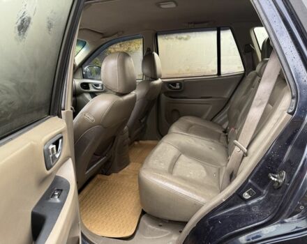 Синий Хендай Санта Фе, объемом двигателя 0 л и пробегом 320 тыс. км за 2499 $, фото 5 на Automoto.ua