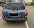 Синій Хендай Санта Фе, об'ємом двигуна 0 л та пробігом 239 тис. км за 3145 $, фото 6 на Automoto.ua