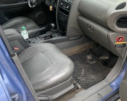 Синій Хендай Санта Фе, об'ємом двигуна 0 л та пробігом 239 тис. км за 3145 $, фото 12 на Automoto.ua