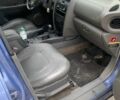 Синій Хендай Санта Фе, об'ємом двигуна 0 л та пробігом 239 тис. км за 3145 $, фото 12 на Automoto.ua