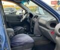 Синий Хендай Санта Фе, объемом двигателя 2 л и пробегом 232 тыс. км за 6890 $, фото 17 на Automoto.ua