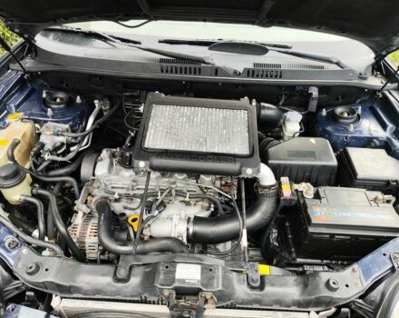 Синий Хендай Санта Фе, объемом двигателя 2 л и пробегом 370 тыс. км за 5999 $, фото 8 на Automoto.ua