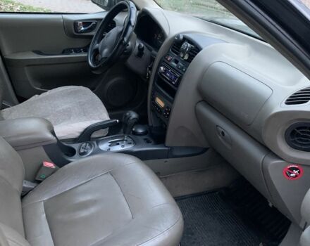 Синий Хендай Санта Фе, объемом двигателя 0 л и пробегом 350 тыс. км за 3299 $, фото 13 на Automoto.ua