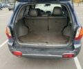 Синій Хендай Санта Фе, об'ємом двигуна 0 л та пробігом 239 тис. км за 3145 $, фото 14 на Automoto.ua