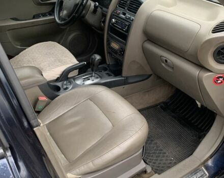 Синий Хендай Санта Фе, объемом двигателя 0 л и пробегом 355 тыс. км за 3481 $, фото 13 на Automoto.ua