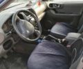 Синий Хендай Санта Фе, объемом двигателя 2 л и пробегом 232 тыс. км за 6800 $, фото 1 на Automoto.ua