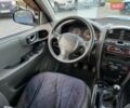 Синий Хендай Санта Фе, объемом двигателя 2 л и пробегом 232 тыс. км за 6890 $, фото 20 на Automoto.ua