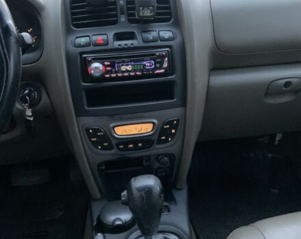 Синий Хендай Санта Фе, объемом двигателя 0 л и пробегом 350 тыс. км за 3299 $, фото 20 на Automoto.ua