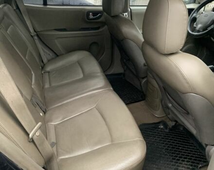 Синий Хендай Санта Фе, объемом двигателя 0 л и пробегом 355 тыс. км за 3481 $, фото 12 на Automoto.ua