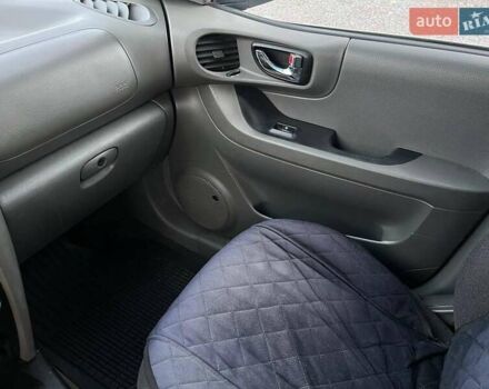 Синий Хендай Санта Фе, объемом двигателя 2 л и пробегом 232 тыс. км за 6890 $, фото 24 на Automoto.ua