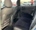 Синий Хендай Санта Фе, объемом двигателя 2 л и пробегом 232 тыс. км за 6890 $, фото 23 на Automoto.ua