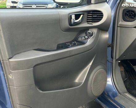 Синий Хендай Санта Фе, объемом двигателя 1.6 л и пробегом 232 тыс. км за 6890 $, фото 35 на Automoto.ua