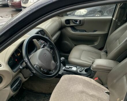 Синий Хендай Санта Фе, объемом двигателя 0 л и пробегом 355 тыс. км за 3481 $, фото 9 на Automoto.ua