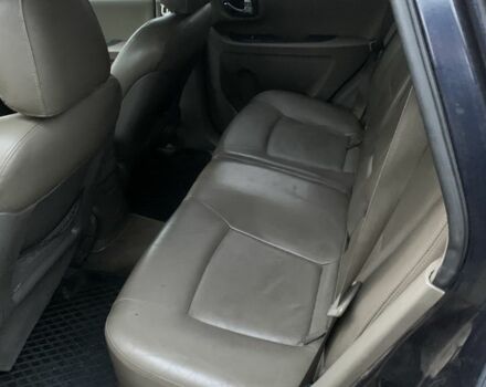 Синий Хендай Санта Фе, объемом двигателя 0 л и пробегом 350 тыс. км за 3299 $, фото 12 на Automoto.ua