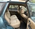 Синий Хендай Санта Фе, объемом двигателя 2 л и пробегом 290 тыс. км за 2650 $, фото 8 на Automoto.ua