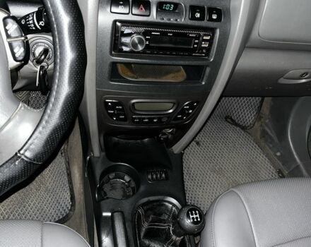 Синий Хендай Санта Фе, объемом двигателя 0 л и пробегом 2 тыс. км за 2700 $, фото 5 на Automoto.ua