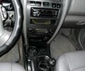 Синий Хендай Санта Фе, объемом двигателя 0 л и пробегом 2 тыс. км за 2700 $, фото 5 на Automoto.ua