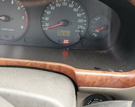 Синий Хендай Санта Фе, объемом двигателя 2.35 л и пробегом 346 тыс. км за 4700 $, фото 1 на Automoto.ua