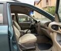 Синий Хендай Санта Фе, объемом двигателя 2 л и пробегом 290 тыс. км за 2650 $, фото 7 на Automoto.ua