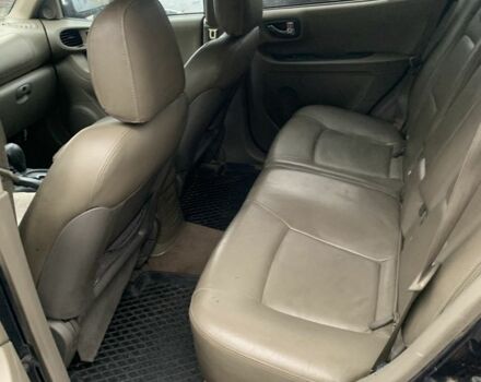 Синий Хендай Санта Фе, объемом двигателя 0 л и пробегом 355 тыс. км за 3481 $, фото 10 на Automoto.ua