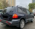 Синий Хендай Санта Фе, объемом двигателя 0 л и пробегом 355 тыс. км за 3481 $, фото 7 на Automoto.ua